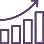 Indicadores ESG