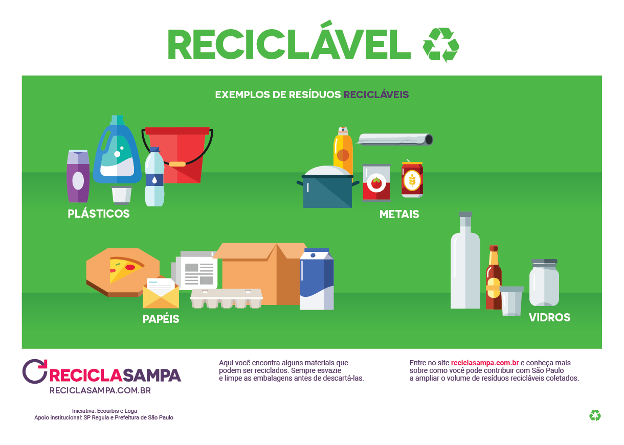 Cartaz reciclável A3 / Horizontal